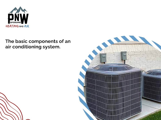 Components Of An Air Conditioning System